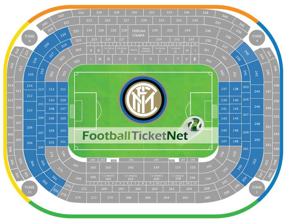 Inter Milan vs AC Milan 09/02/2020