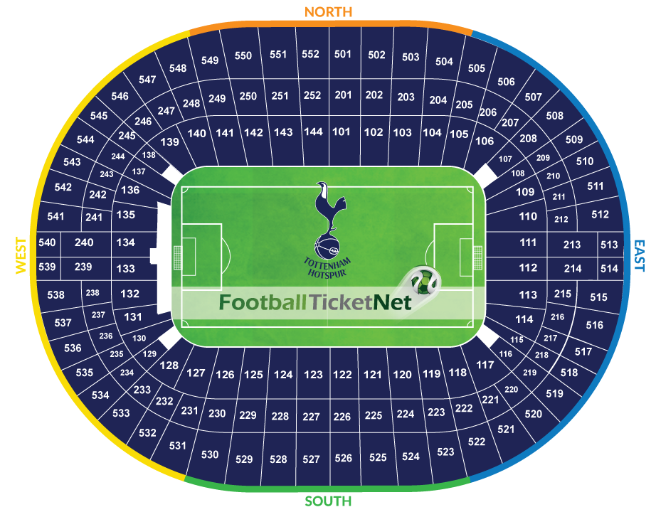 Tottenham Hotspur vs West Ham United 04/01/2018 Football