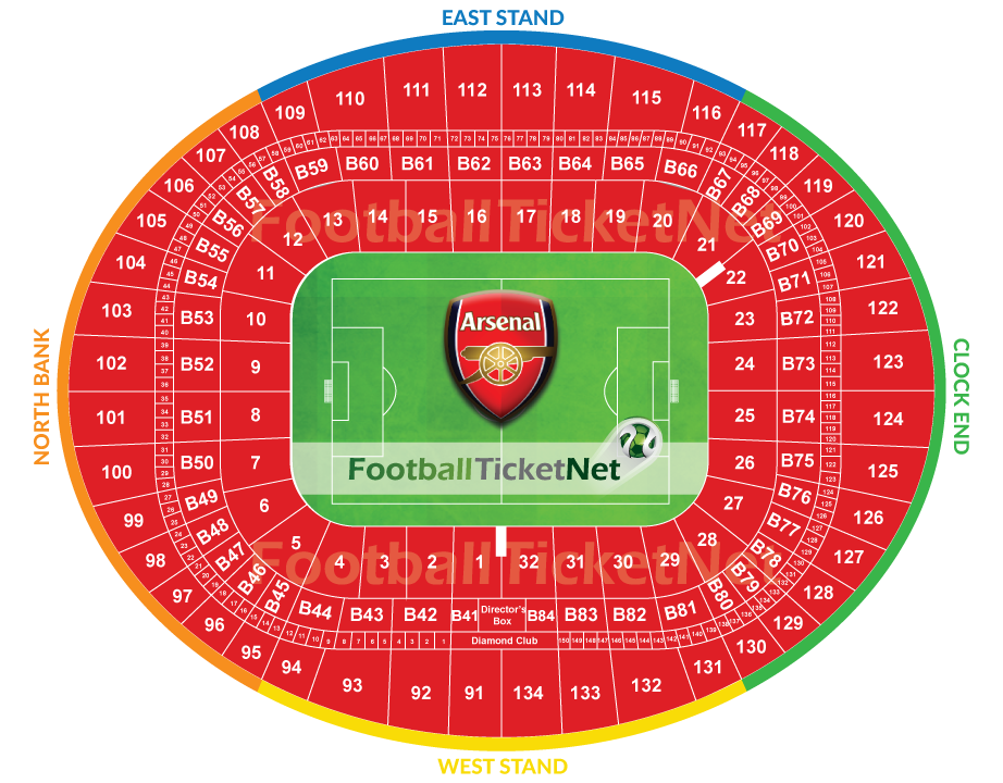 Arsenal vs Manchester United 01/01/2020 | Football Ticket Net