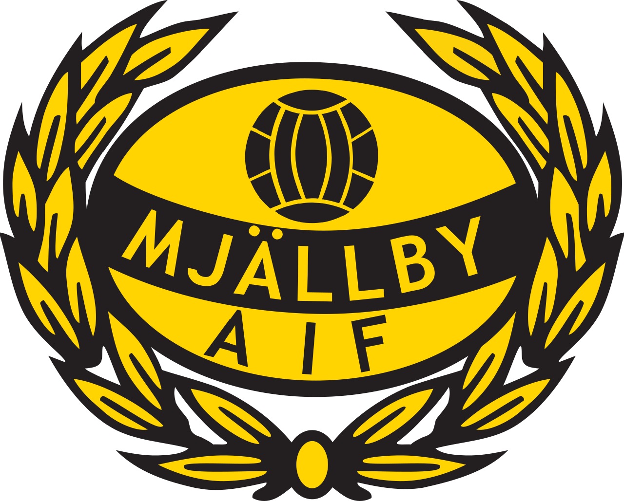 Mjallby AIF Logo