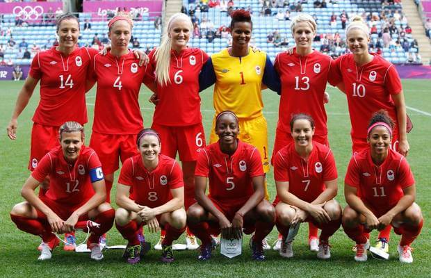 Canada (Women) Tickets