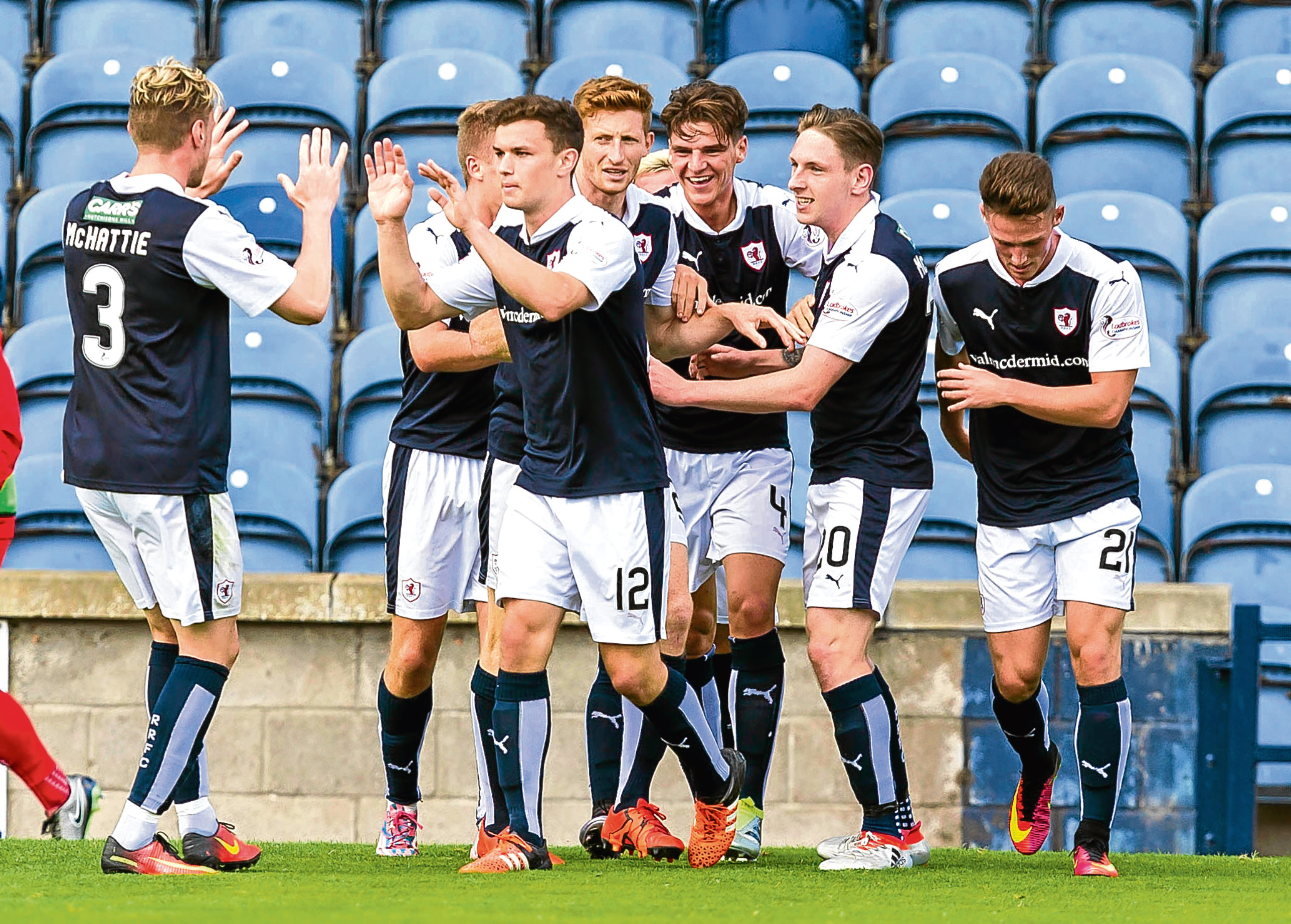 Raith Rovers Tickets